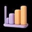 Charts